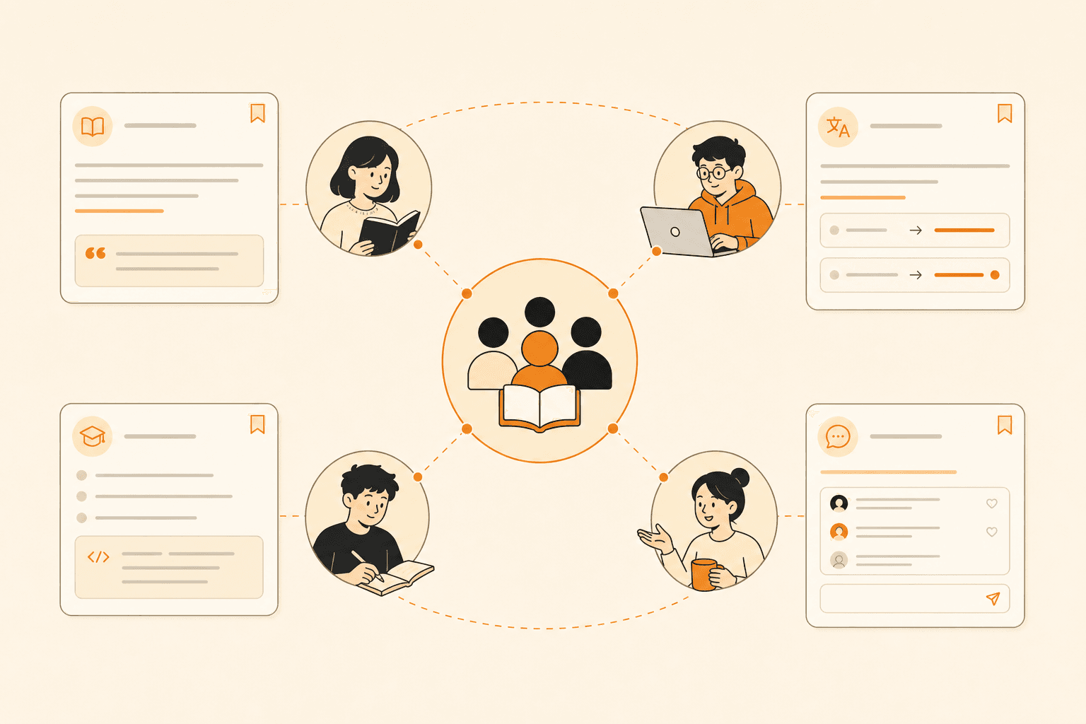 Hub connects readers with reading reflections, translation notes, tutorials, and conversation.